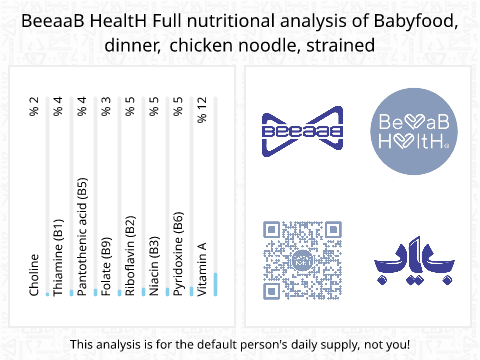 BeeaaB HealtH Analisi nutrizionale completa di Chicken Noodle Baby Food