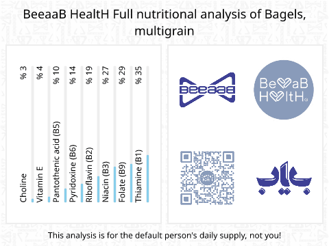 BeeaaB HealtH Analisi nutrizionale completa di Bagel multigrano