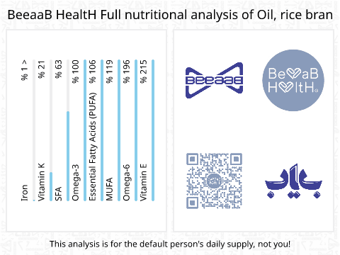 بیاب روغن سبوس برنج