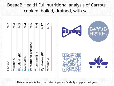 BeeaaB HealtH Analisi nutrizionale completa di Carota bollita salata