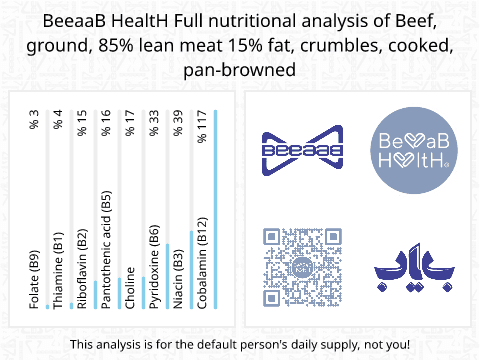 BeeaaB HealtH nutritional analysis of Beef, ground, 85% lean meat 15% fat, crumbles, cooked, pan-browned