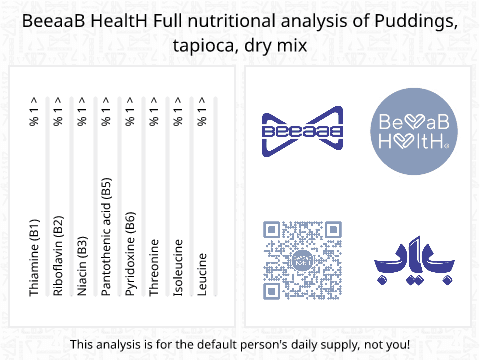 BeeaaB HealtH nutritional analysis of Puddings, tapioca, dry mix