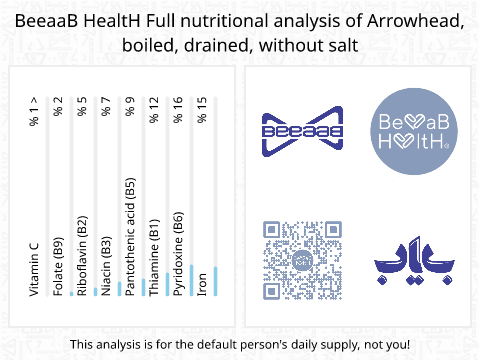 BeeaaB HealtH nutritional analysis of Arrowhead, boiled, drained, without salt