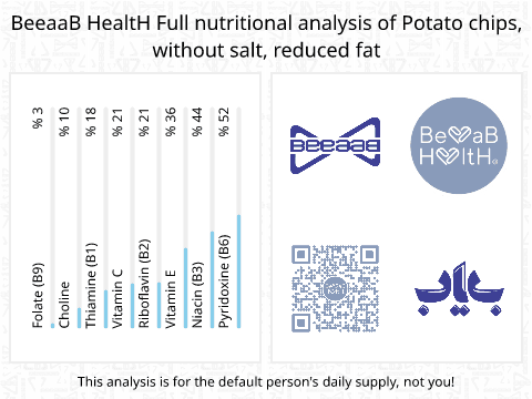 BeeaaB HealtH Analisi nutrizionale completa di Patatine senza sale a basso contenuto di grassi