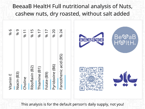 BeeaaB HealtH Analisi nutrizionale completa di Mandorle di cocco non salate