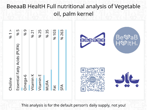 BeeaaB HealtH nutritional analysis of Vegetable oil, palm kernel
