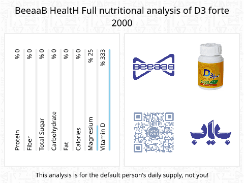 BeeaaB HealtH Analisi nutrizionale completa di Vitamina D -fort ۱۰۰۰ iu