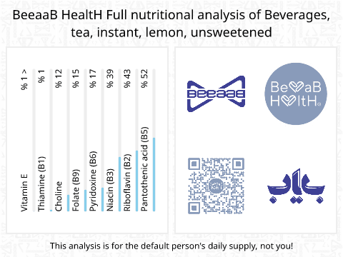 BeeaaB HealtH nutritional analysis of Beverages, tea, instant, lemon, unsweetened