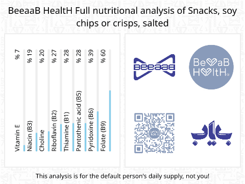 BeeaaB HealtH Analisi nutrizionale completa di Patatine di soia salate