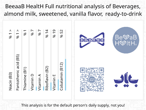 BeeaaB HealtH Analisi nutrizionale completa di Latte di mandorla dolcificato alla vaniglia
