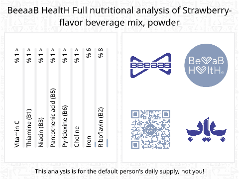 BeeaaB HealtH Analisi nutrizionale completa di Strawberry Powder
