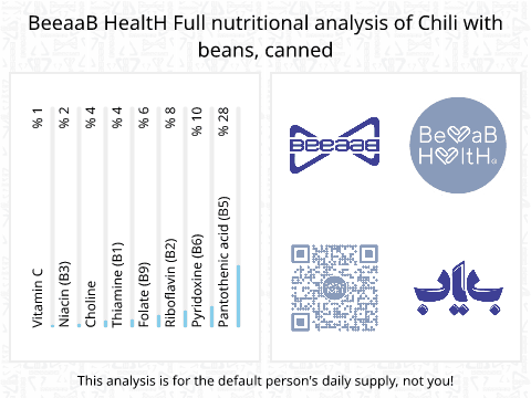 BeeaaB HealtH Analisi nutrizionale completa di Stufato di fagioli piccanti