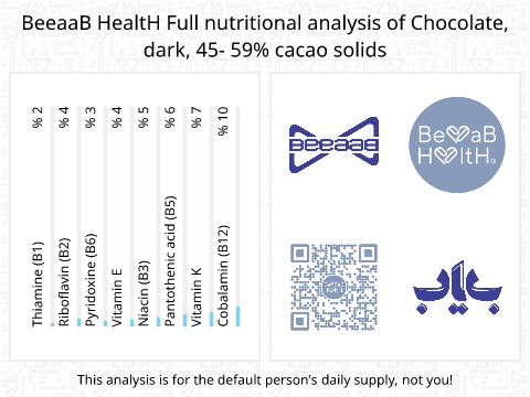 BeeaaB HealtH Analisi nutrizionale completa di Cioccolato fondente 45-59%