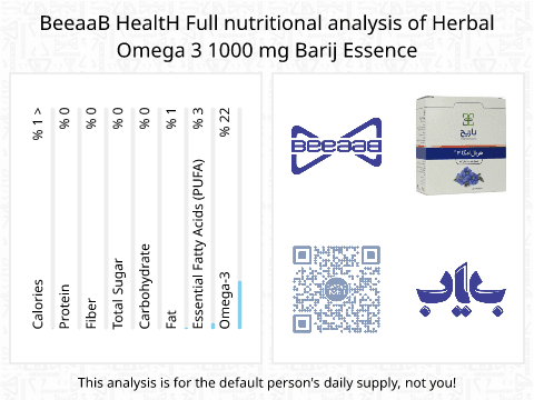 BeeaaB HealtH Analisi nutrizionale completa di Herbal Omega 3 1000 mg Barij Essence