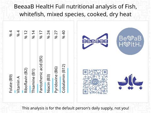 BeeaaB HealtH Analisi nutrizionale completa di Pesce bianco cotto a secco
