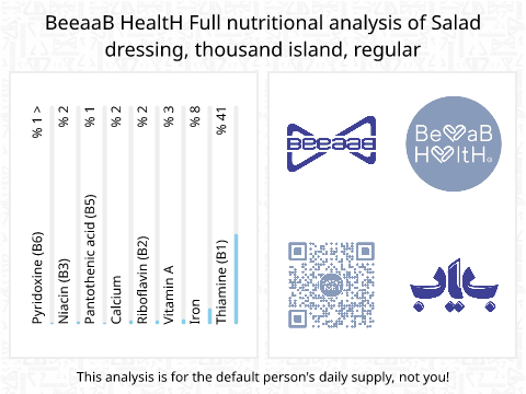 BeeaaB HealtH Analisi nutrizionale completa di Salsa Thousand Island
