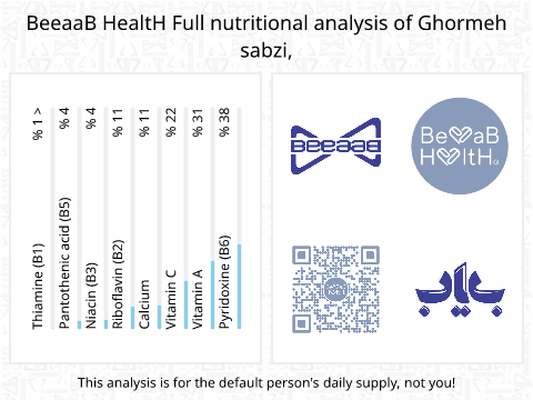 BeeaaB HealtH nutritional analysis of Ghormeh sabzi,