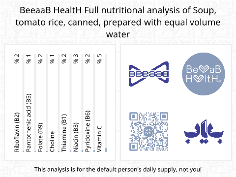 BeeaaB HealtH Analisi nutrizionale completa di Zuppa densa di riso e pomodoro in scatola