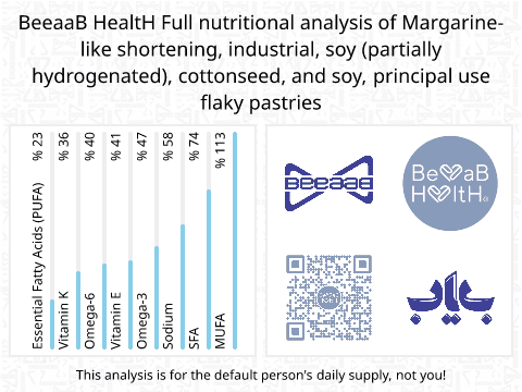 BeeaaB HealtH Analisi nutrizionale completa di Olio di soia e semi di cotone per pasticceria a strati multipli