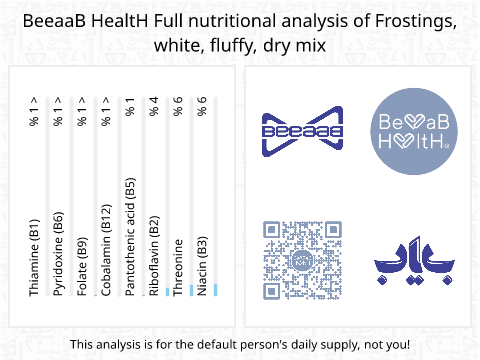 BeeaaB HealtH Analisi nutrizionale completa di White Frosting Powder