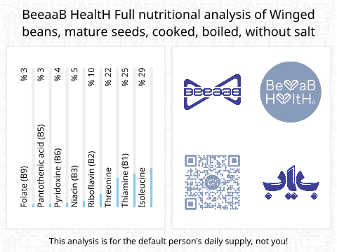 BeeaaB HealtH Analisi nutrizionale completa di Fagioli baldari bolliti senza sale