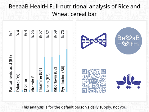 BeeaaB HealtH nutritional analysis of Rice and Wheat cereal bar