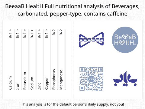 BeeaaB HealtH Analisi nutrizionale completa di Bevanda gassata con caffeina