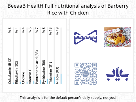 BeeaaB HealtH Analisi nutrizionale completa di Barberry Rice with Chicken