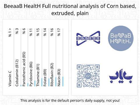 BeeaaB HealtH nutritional analysis of Corn based, extruded, plain