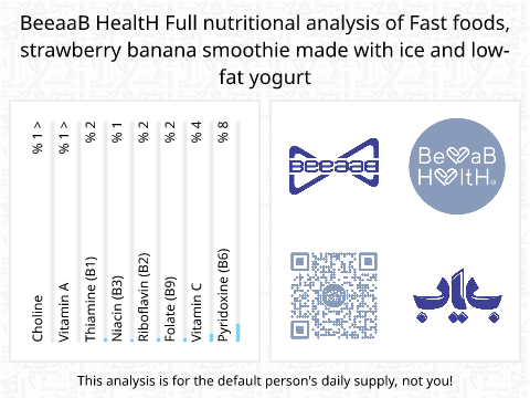 BeeaaB HealtH Analisi nutrizionale completa di Frullato di fragole e banana con ghiaccio e yogurt magro