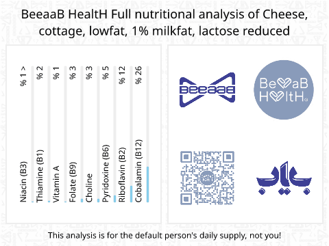 BeeaaB HealtH Analisi nutrizionale completa di Katiki formaggio a basso contenuto di grassi e senza lattosio