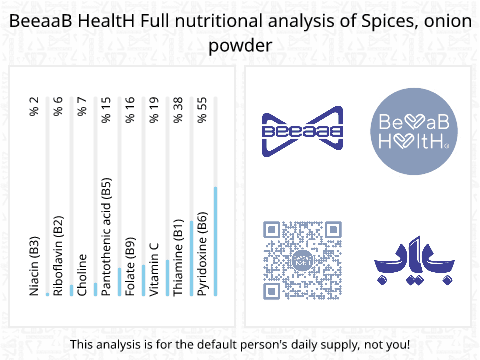 BeeaaB HealtH Analisi nutrizionale completa di Onion Powder