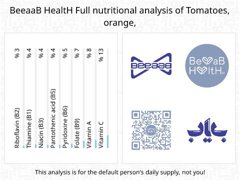 BeeaaB HealtH nutritional analysis of Tomatoes, orange,