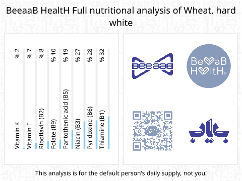 BeeaaB HealtH nutritional analysis of Wheat, hard white