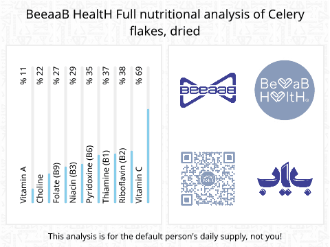 BeeaaB HealtH Analisi nutrizionale completa di Sedano essiccato