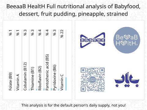 BeeaaB HealtH nutritional analysis of Babyfood, dessert, fruit pudding, pineapple, strained