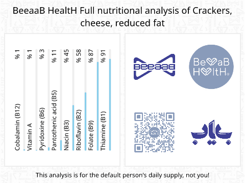 BeeaaB HealtH Analisi nutrizionale completa di Cracker al formaggio a basso contenuto di grassi