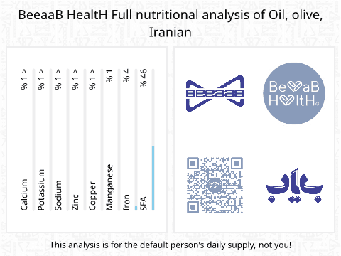 BeeaaB HealtH nutritional analysis of Oil, olive, Iranian