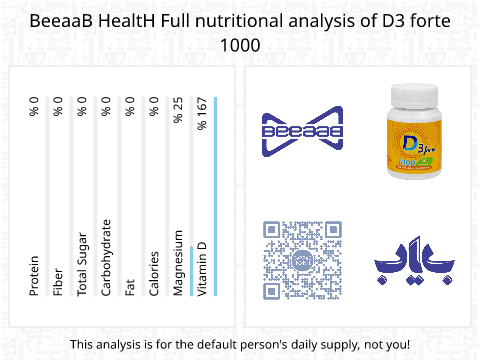 BeeaaB HealtH Analisi nutrizionale completa di D3 forte 1000