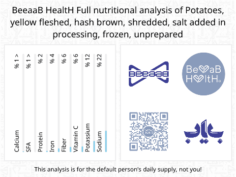 BeeaaB HealtH nutritional analysis of Potatoes, yellow fleshed, hash brown, shredded, salt added in processing, frozen, unprepared