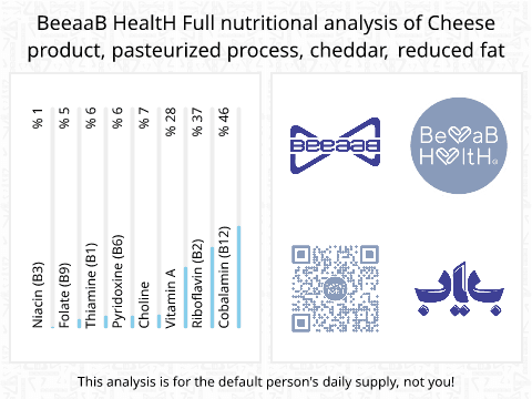BeeaaB HealtH nutritional analysis of Cheese product, pasteurized process, cheddar, reduced fat
