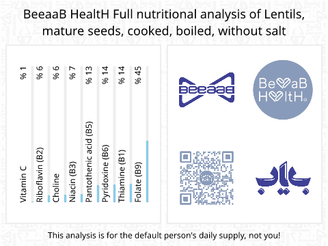 BeeaaB HealtH Analisi nutrizionale completa di Lenticchie bollite senza sale