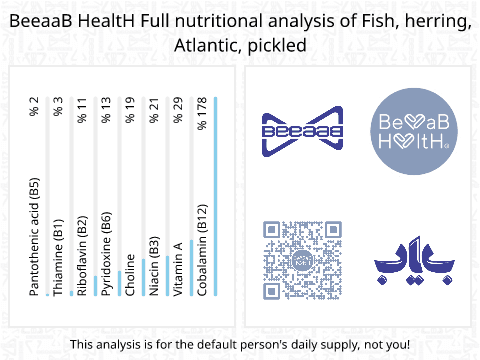 BeeaaB HealtH nutritional analysis of Fish, herring, Atlantic, pickled