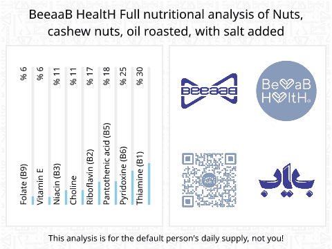 BeeaaB HealtH Analisi nutrizionale completa di Noci di cocco nell'olio aromatizzate al sale