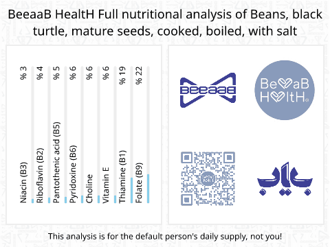 BeeaaB HealtH Analisi nutrizionale completa di Fagioli tondi bolliti con sale