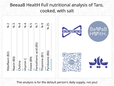 BeeaaB HealtH nutritional analysis of Taro, cooked, with salt