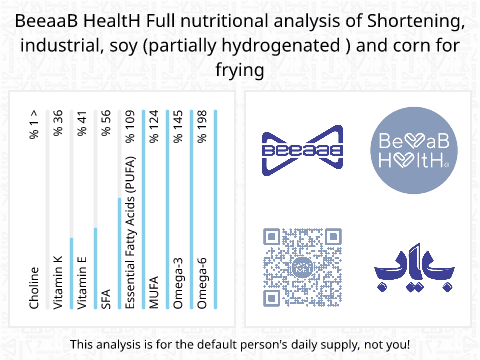 BeeaaB HealtH Analisi nutrizionale completa di Olio di soia e mais per friggere