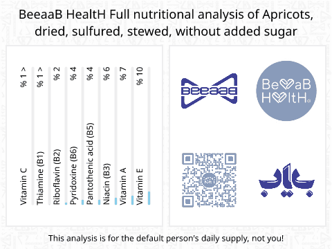 BeeaaB HealtH nutritional analysis of Apricots, dried, sulfured, stewed, without added sugar