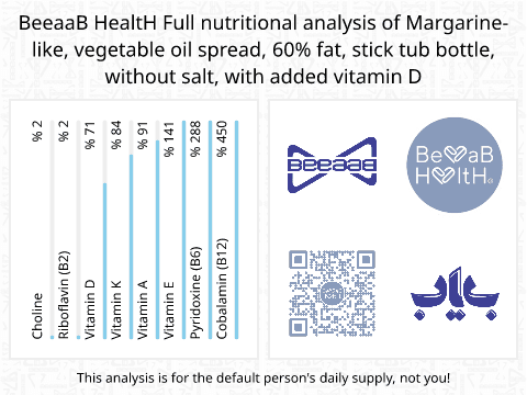 BeeaaB HealtH Analisi nutrizionale completa di Burro vegetale al 60% di grassi senza sale con aggiunta di vitamina D