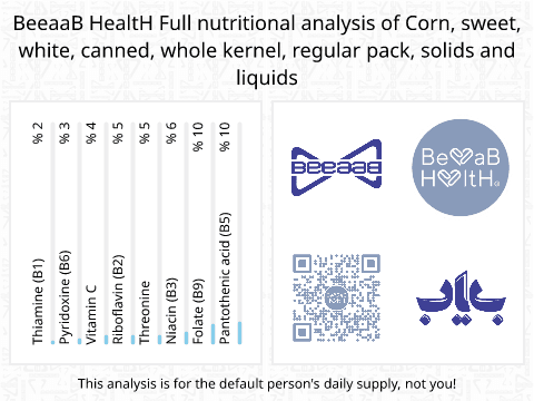 BeeaaB HealtH nutritional analysis of Corn, sweet, white, canned, whole kernel, regular pack, solids and liquids